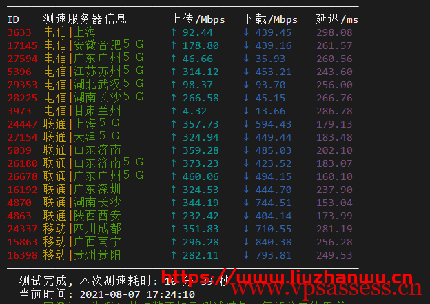 sharktech：荷兰机房1Gbps带宽不限流量服务器简单测评