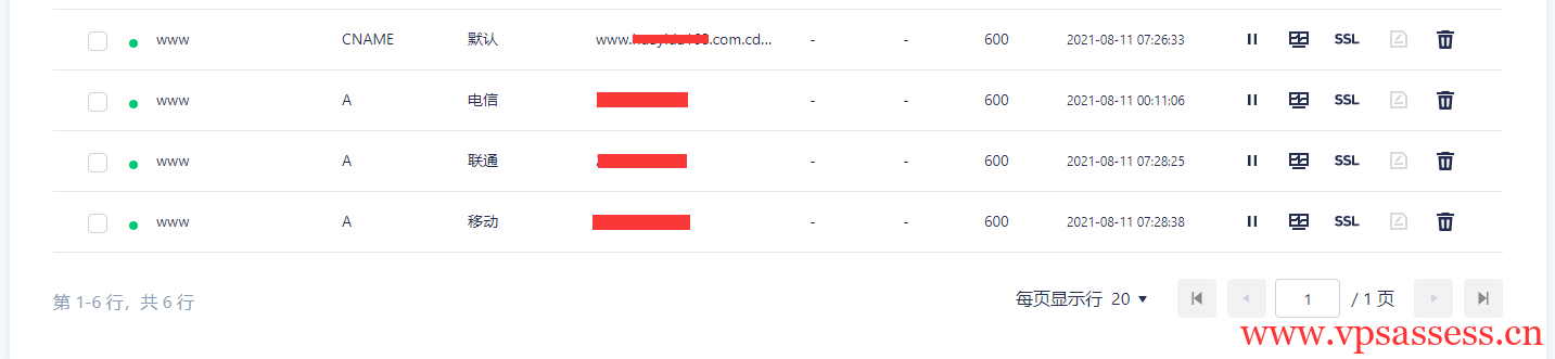 17 【转载】自动获取cloudflare的ip解决假墙