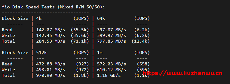 cloudpowerall：1核/2G/40G NVMe/2000G/10Mbps/洛杉矶三网CN2 GIA/月付$9.99 新出特价套餐，附测评