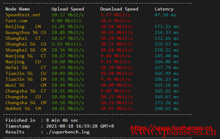 #玩具#舍利云:12元/月/1核/1GB内存/200GB流量/10Mbps端口/KVM/美国CERA,限量25台