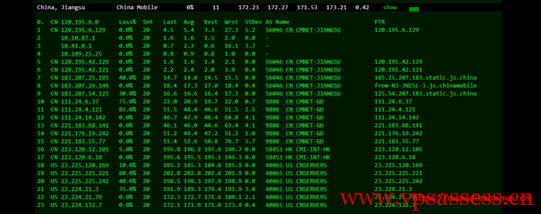 #玩具#舍利云:12元/月/1核/1GB内存/200GB流量/10Mbps端口/KVM/美国CERA,限量25台