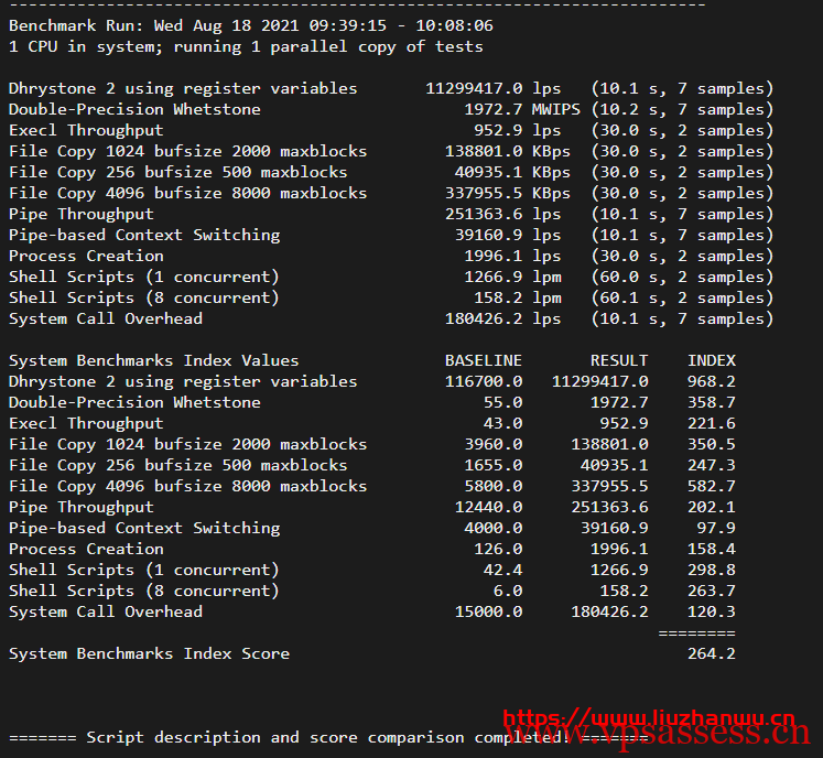 #玩具#舍利云:12元/月/1核/1GB内存/200GB流量/10Mbps端口/KVM/美国CERA,限量25台