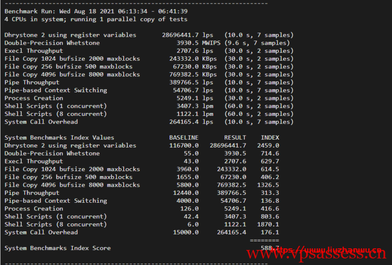 cloudpowerall：洛杉矶回程100M AS9929线路，月付4..99刀，简单测评