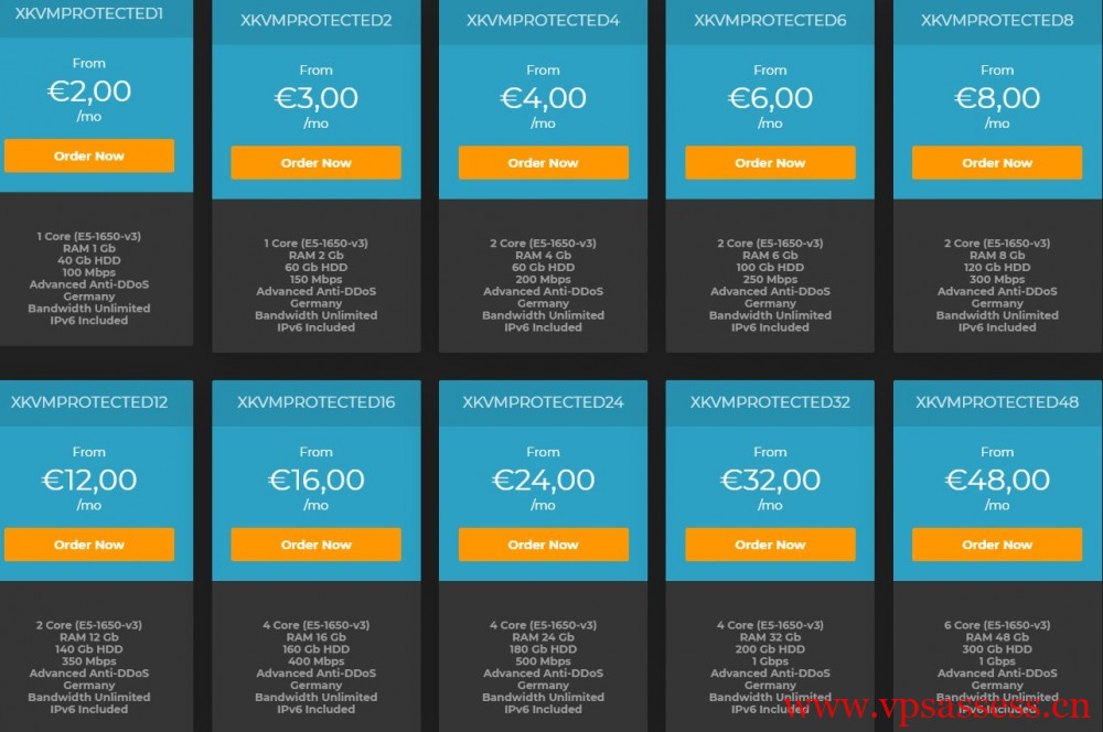 Lowhosting：€1.2/月/1GB内存/40GB空间/不限流量/100Mbps-1Gbps端口/KVM/德国