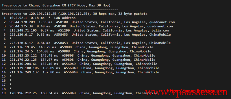 #便宜#Pacificrack：1核/1G/20G SSD/1T流量/1Gbps/洛杉矶QN机房，PR-M系列年付$12起，附简单测评