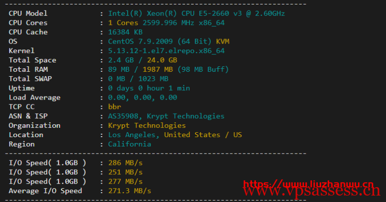 krypt机房VPS品牌ion cloud：圣何塞数据中心cn2 gia vps简单测评