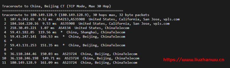 krypt机房VPS品牌ion cloud：圣何塞数据中心cn2 gia vps简单测评