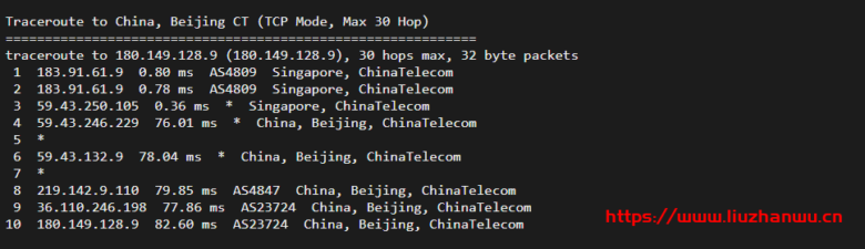 ion cloud：新加坡数据中心CN2 GIA网络云服务器简单测评