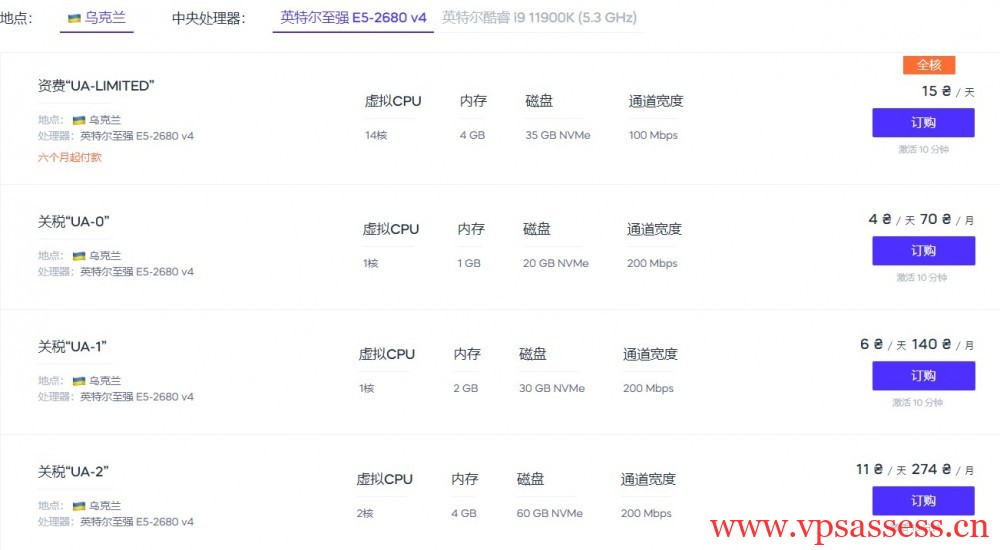 HOSTIKO:17元/月/1GB内存/20GB NVMe空间/不限流量/200Mbps端口/DDOS/KVM/乌克兰
