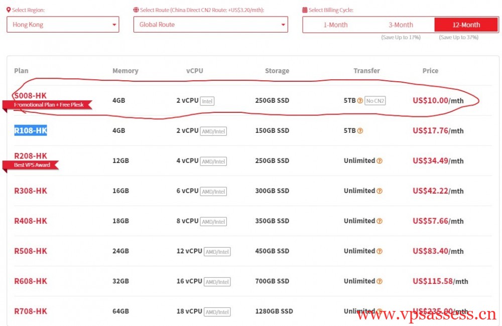 LayerStack:$120/年/2核/4GB内存/250GB SSD空间/5TB流量/50Mbps-250Mbps端口/KVM/香港/日本/新加坡/洛杉矶
