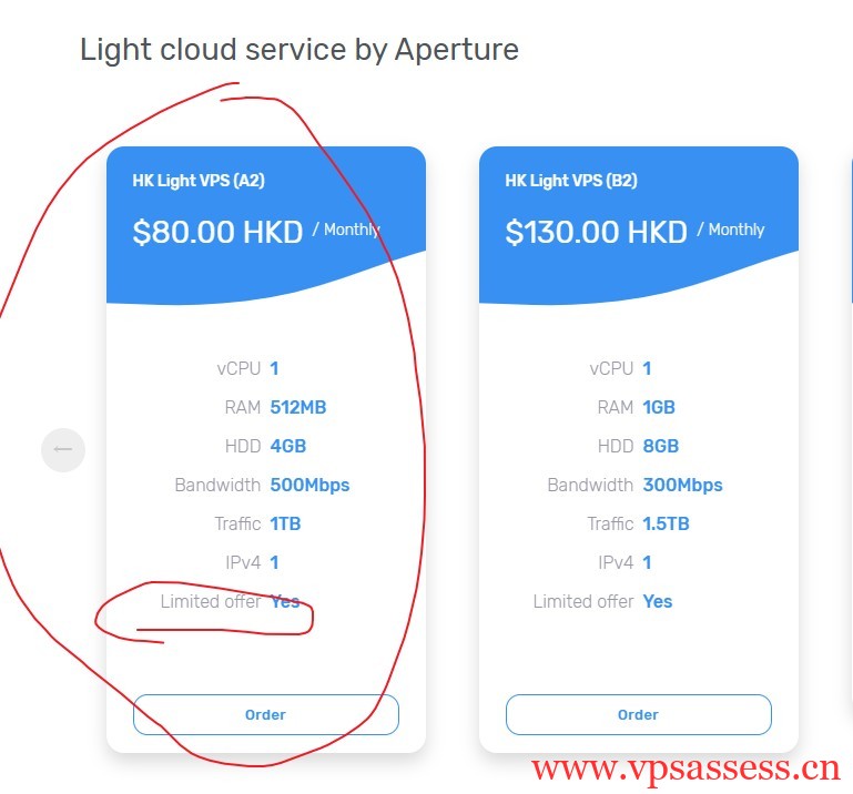 Aperture:$10.7/月/512MB内存/4GB SSD空间/1TB流量/500Mbps端口/VMware/香港/直连;原生IP