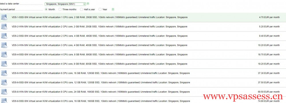 Melbicom:€4.7/月/2GB内存/20GB SSD空间/不限流量/1Gbps端口/KVM/新加坡vps/俄罗斯vps/荷兰vps/德国vps/保加利亚vps/立陶宛vps