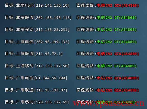 90IDC:香港双程CN2、圣何塞三网CN2终身4.8折优惠,1核/1G/套餐月付12.48元