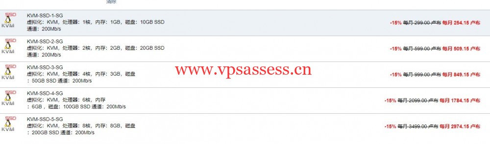 FirstByte:8.4元/月/512MB内存/5GB SSD空间/不限流量/100Mbps-200Mbps端口/KVM/新加坡