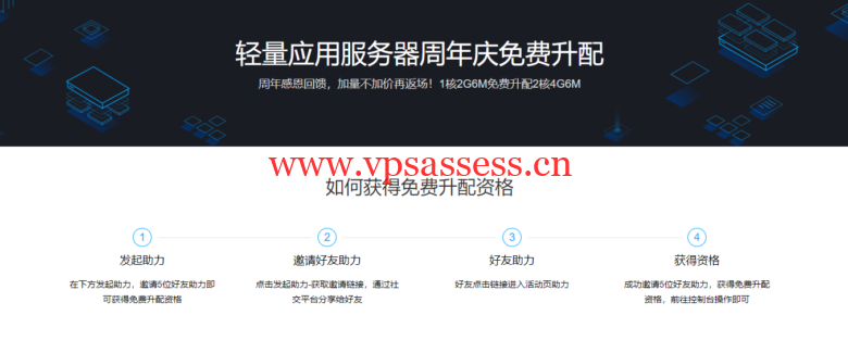 腾讯云:免费升级配置活动,1核2G6M免费升配2核4G6M,需要邀请5人助力-主机阁