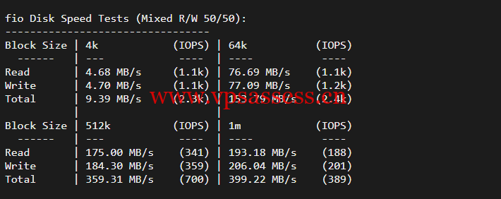 稳爱云：香港CN2 GIA，2核/2G/20M带宽，月付34元，美国CERA联通首月半价25元，简单测评