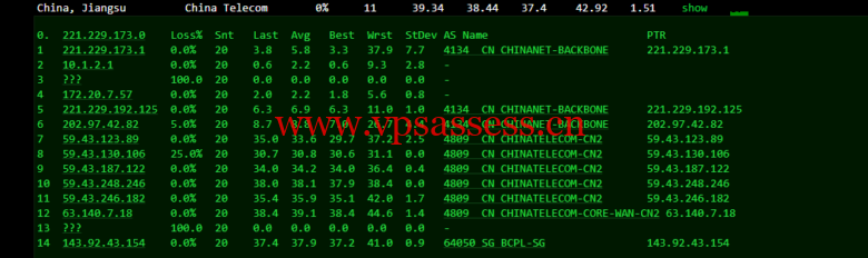 稳爱云：香港CN2 GIA，2核/2G/20M带宽，月付34元，美国CERA联通首月半价25元，简单测评