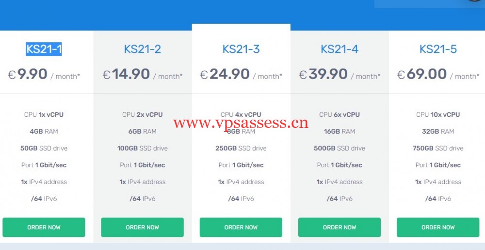 FairyHosting：€9.9/月/1核/4GB内存/50GB SSD空间/不限流量/1Gbps端口/KVM/爱沙尼亚vps