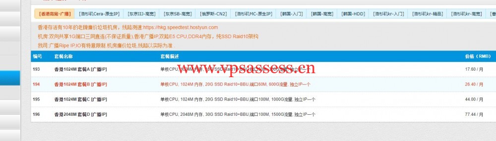 20211018_616ce3d49ffb1 HostYun:17元/月/1GB内存/10GB SSD空间/300GB流量/50Mbps-100Mbps端口/KVM/香港直连