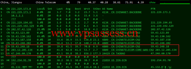 图片3 青果云:香港CN2 GIA主机,简单测评