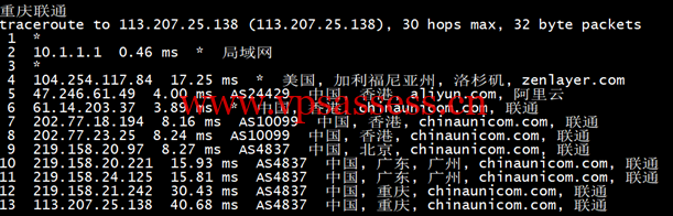 图片7 青果云:香港CN2 GIA主机,简单测评