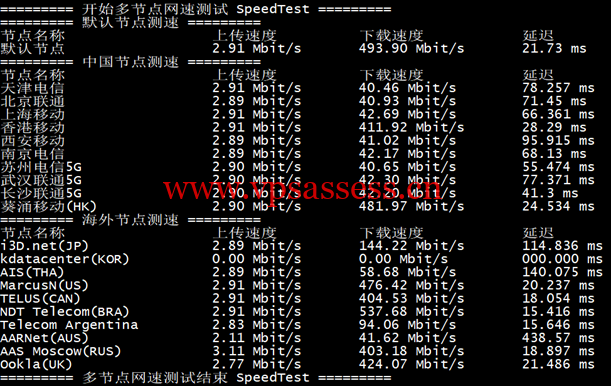 图片9 青果云:香港CN2 GIA主机,简单测评
