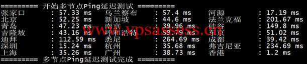 图片10 青果云:香港CN2 GIA主机,简单测评