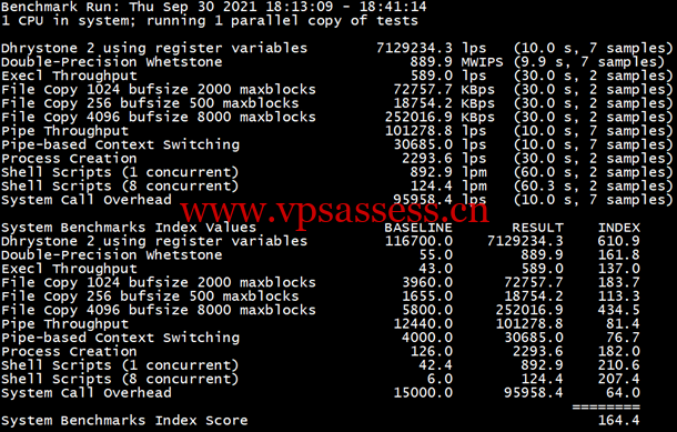 图片13 青果云:香港CN2 GIA主机,简单测评