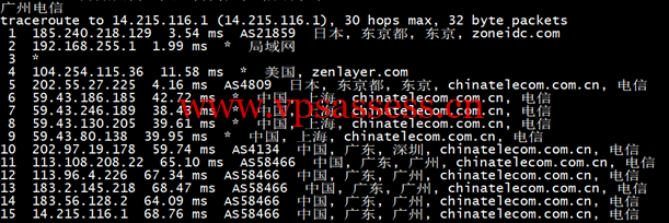 青果云：日本东京CN2_GIA，简单测评