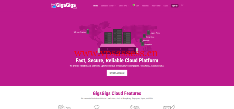 GigsGigsCloud：双十一优惠，1核/512MB内存/20GB SSD硬盘/500GB流量/200Mbps带宽/洛杉矶GIA/联通9929，$18/季
