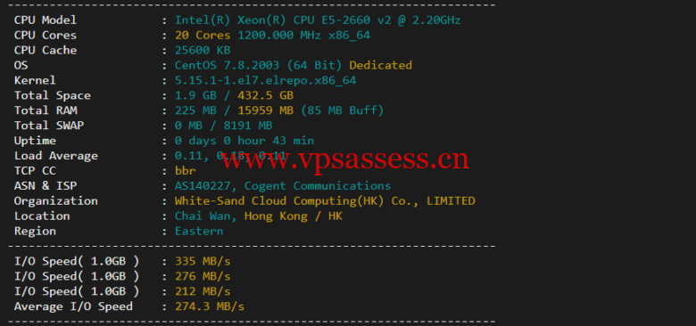 华纳云:美国独立服务器,E5-2660/16G内存/50MCN2+AS9929线路,简单测评