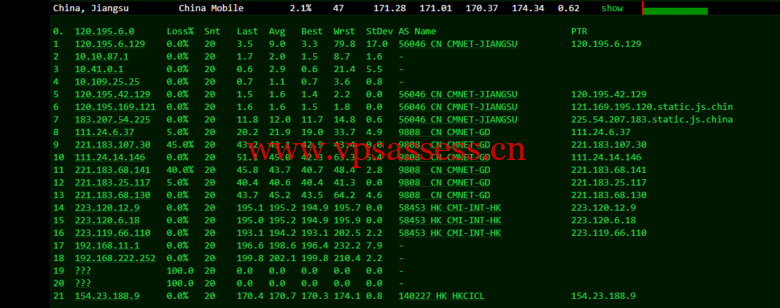 华纳云:美国独立服务器,E5-2660/16G内存/50MCN2+AS9929线路,简单测评