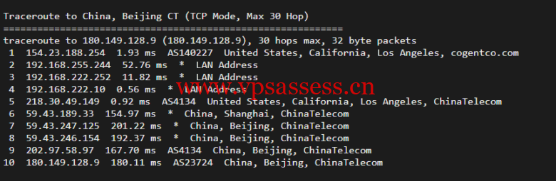 华纳云:美国独立服务器,E5-2660/16G内存/50MCN2+AS9929线路,简单测评