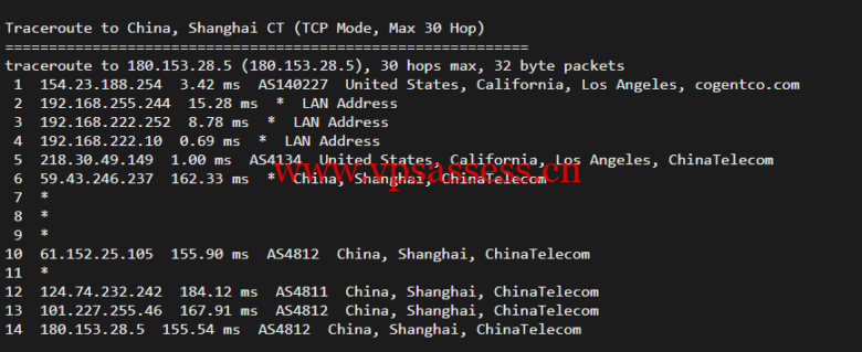 华纳云:美国独立服务器,E5-2660/16G内存/50MCN2+AS9929线路,简单测评