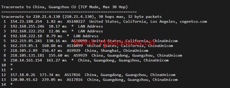 华纳云:美国独立服务器,E5-2660/16G内存/50MCN2+AS9929线路,简单测评