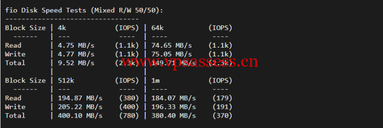 稳爱云：新上日本CN2 VPS，1核/1G内存/30M带宽，月付32元起，附简单测评