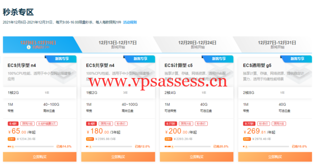 #秒杀#阿里云：1核/2G/50G/1Mbps/年付65元，三年付180元，续费3.5折起