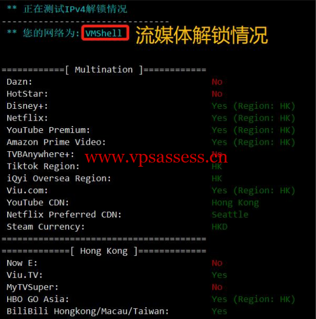 QQ截图20211217211449 VmShell:圣诞新年特别版活动,99.99USD/年,CMI线路带宽已扩容,最高带宽可达400Mbps,全部机器3日内无条件退款