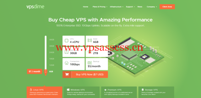 VPSDime：便宜Windows VPS，10Gbps大带宽，可选美国/荷兰机房，4G内存/2核/50gSSD/4T流量，低至$7/月