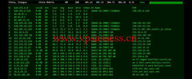 iON：美国便宜vps，达拉斯机房，1核/2G内存/50G SSD硬盘/2TB流量/1G端口，月付$8起，简单测评