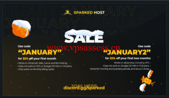 sparkedhost:新上英国vps,全场75折,AMD Ryzen高性能VPS月付$6起,英特尔cpu月付$4.2起-主机阁
