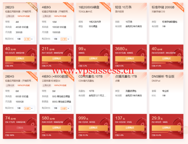 腾讯云新春采购：轻量云服务器，40元/年(2核2G)，74元/年(2核4G)，211元/年(4核8G)