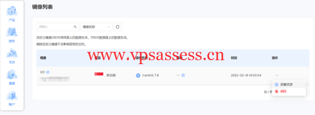 Lightnode:一分钟批量部署,无限开机!全球节点$7起,小时计费,首冲送$5-20