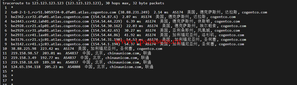 justhost.ru：美国达拉斯机房的VPS，简单测评