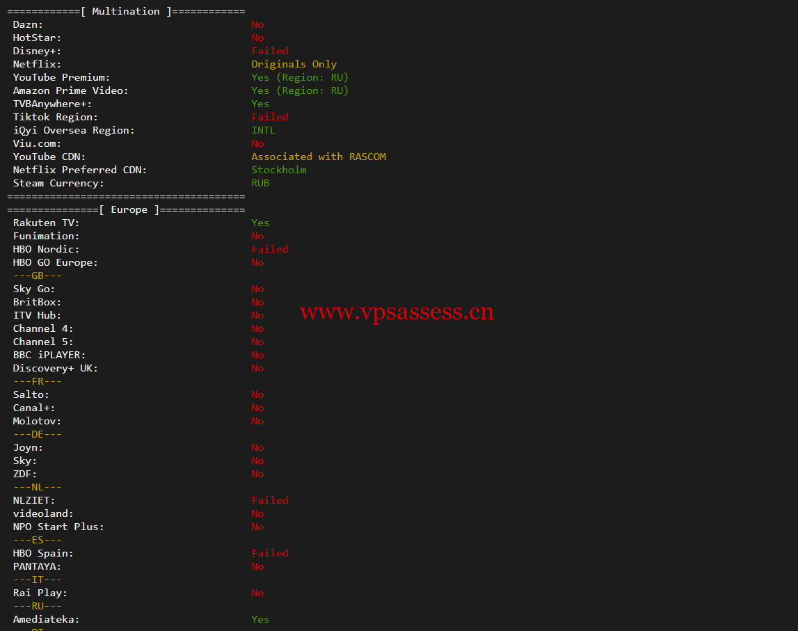 justhost.ru：Tier-3圣彼得堡IQ Data机房VPS，简单测评