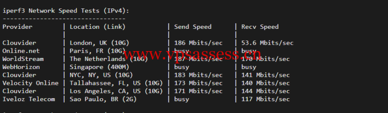 justhost.ru：新西伯利亚“TTK”机房VPS，简单测评