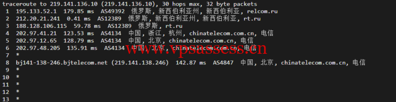 justhost.ru：新西伯利亚“TTK”机房VPS，简单测评