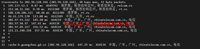justhost.ru：新西伯利亚“TTK”机房VPS，简单测评