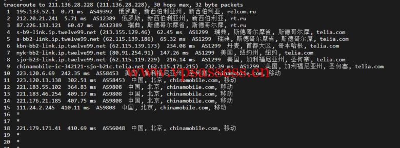 justhost.ru：新西伯利亚“TTK”机房VPS，简单测评