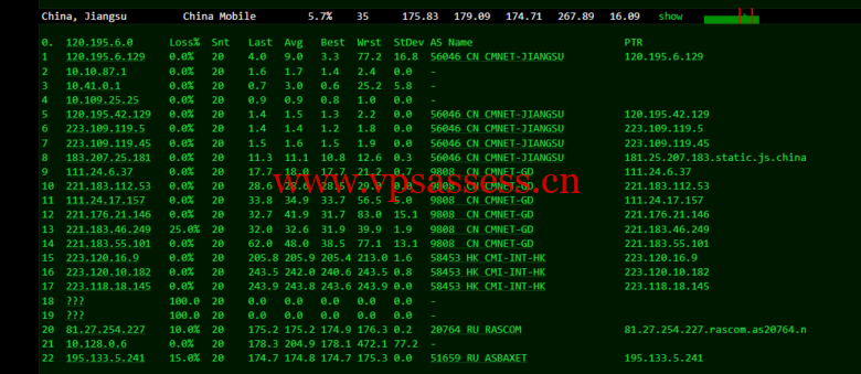 justhost.ru：莫斯科Tier-3（DataLine）机房VPS，简单测评